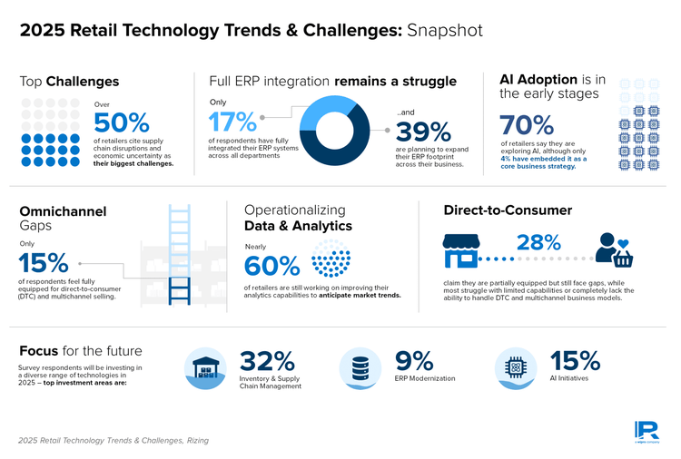 key-findings-at-a-glance-v
