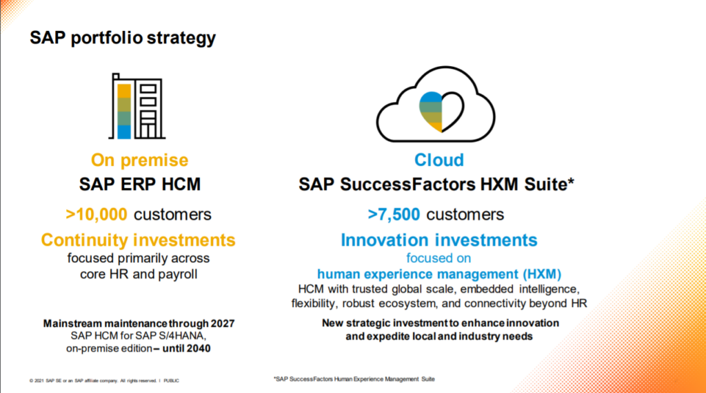 SuccessConnect 2021 SAP Portfolio Strategy