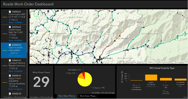 SAP and GIS data help road planners.