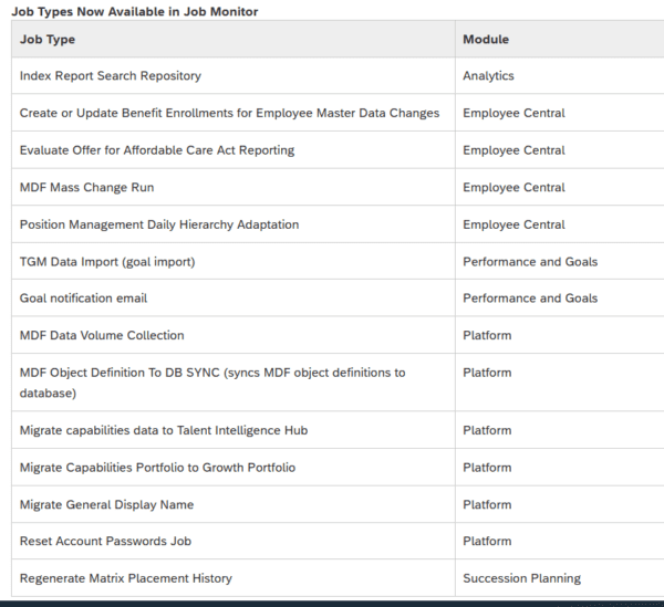 H2 2022 SAP SuccessFactors Release Analysis: Platform - Rizing